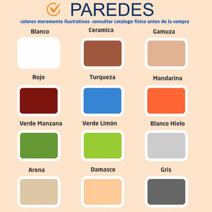 Solcor Pintura Látex Acrílico  - Paredes